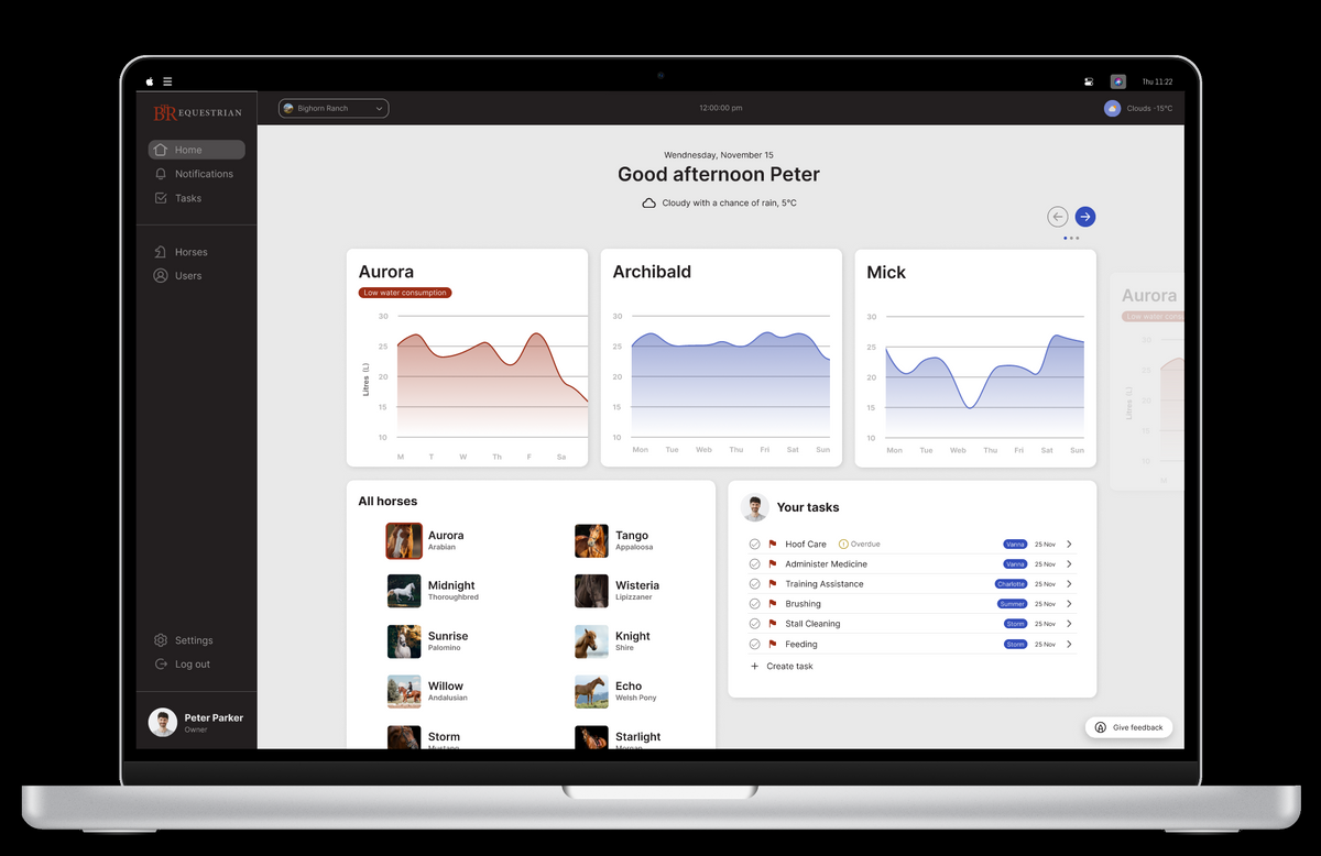 BTR App dashboard: water consumption charts and daily tasks